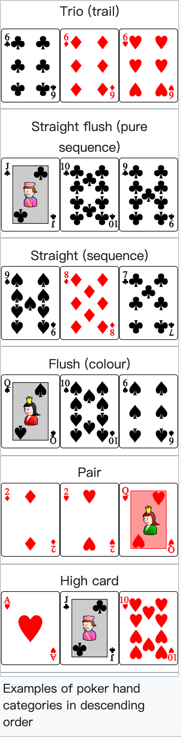 google play protect Master Of Cards